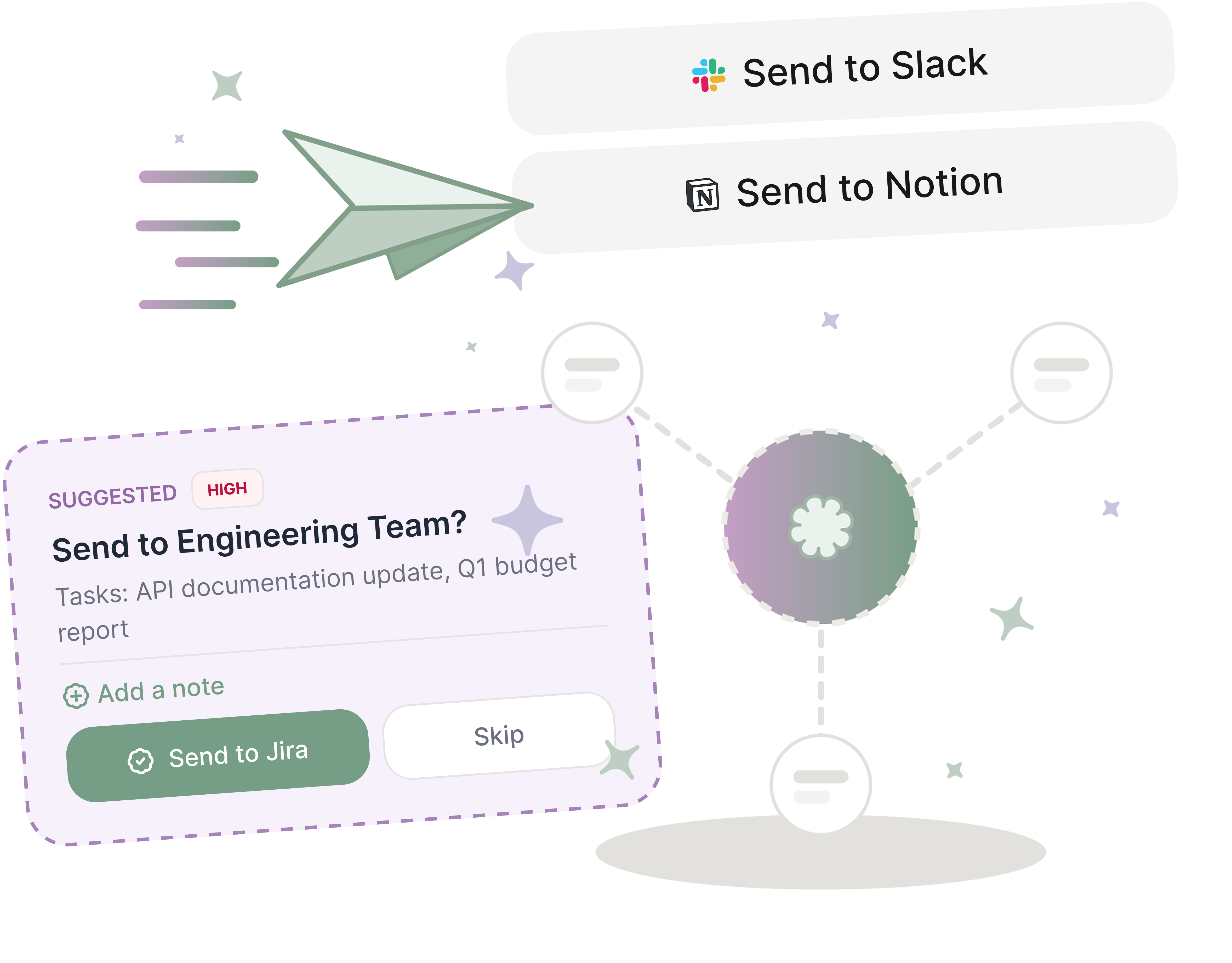 Tasks go to the right tools automatically